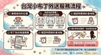 台灣 Gleezy 外送茶預約教學｜新手第一次找小姐必看，避開 10 大踩雷點（含台北/台中/